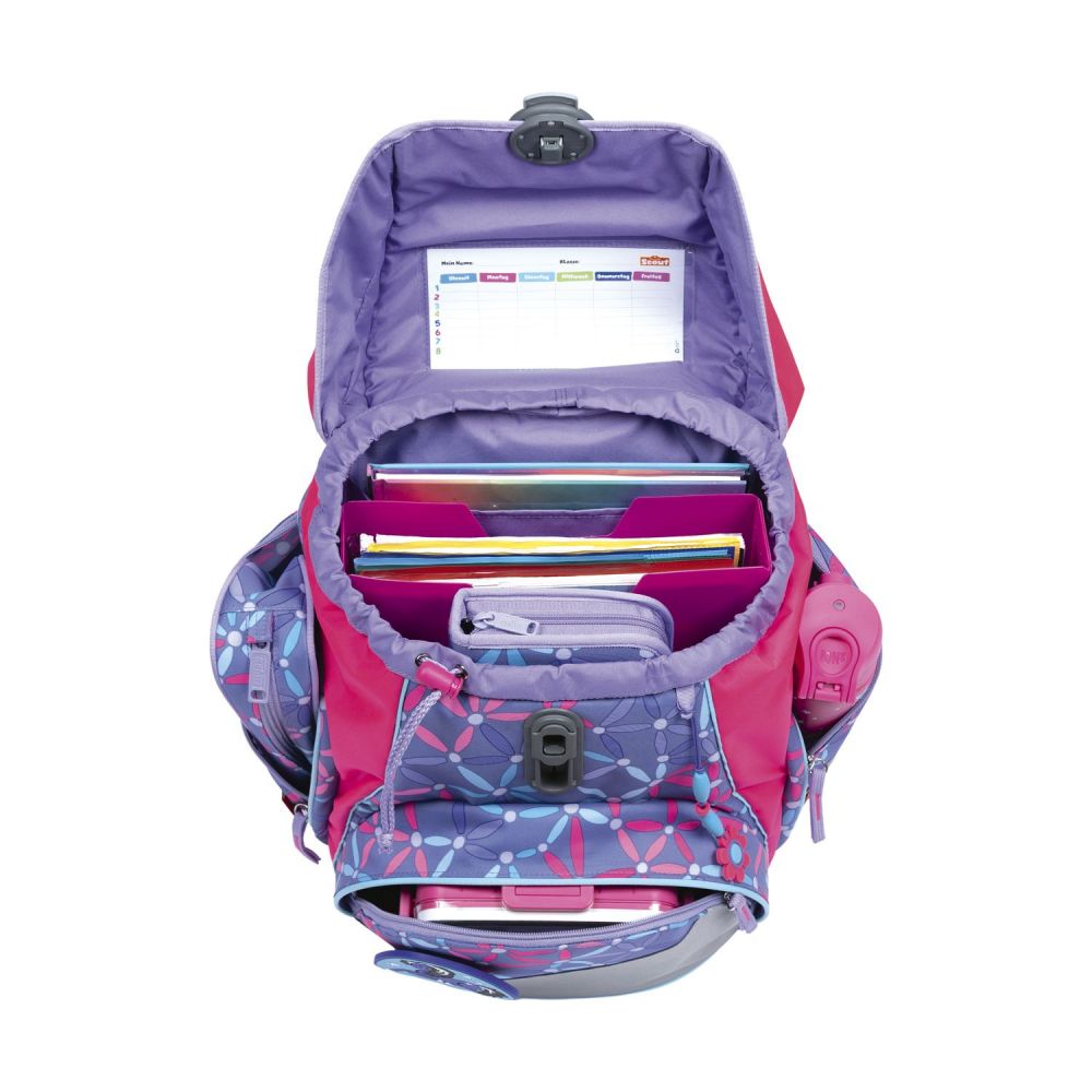 Scout Alpha Set Schulranzenset Pony Love #3